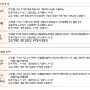 원흥삼송창조의아침미술학원