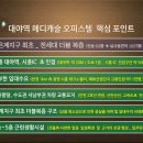 메디캐슬 이미지