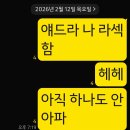 용인으뜸원동물병원 | 영등포 김안과에서 옵티 라섹한 후기 (1일차~6일차)