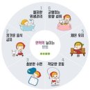 영등동-19 이미지