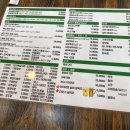 정민초밥 이미지