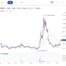 ㈜한국금거래소에프티씨 | 아이티센(124500)