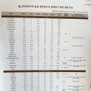 텐퍼센트화명 이미지