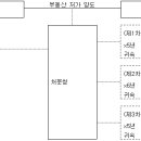 판례로 살펴본 원천징수 실무 주요 쟁점 검토 이미지