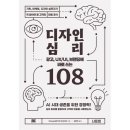 예스광고기획 - 창원시 성산구 용지로169번길 13 | 예스광고기획