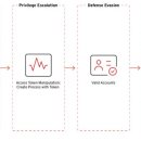 아누비스PC 이미지
