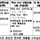 2024년 부활주간 전례안내 이미지