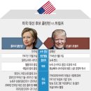 (주)대호환경 이미지
