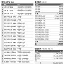 (주)하랑팜 이미지