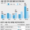 돈되는 뉴스(2013.5.16) 이미지