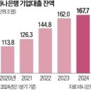 ●매경이 전하는 세상의 지식 (매-세-지, 7월 1일) 이미지