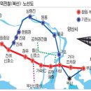 신호건설(주)
