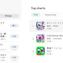 플레이아트 이미지