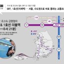 JH시스템