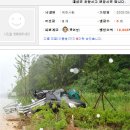대성차량