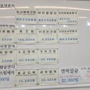 손세차 - 천안시 동남구 충절로 484 | 손세차