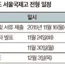 서울국제고등학교 이미지
