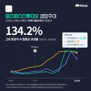 로고스북 네이버블로그