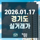 북수원리버파크(대월마을 그린빌주공(아)) | 2026.01.17 경기도 실거래가 및 신고가 현황 - 단지 전체 (하우스랭킹)
