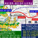 국가지원지방도 이미지