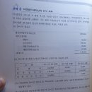 법인세회계)순손실의 경우의 회계처리 질문입니다. 이미지