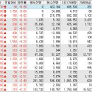 애니모터스 이미지