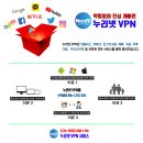 ＜오미크론 봉쇄에도 막힘없고, 끊김없는 누리넷 VPN!!＞ 이미지