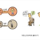 더희망찬병원 이미지