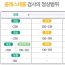 더 케이 짐 이미지