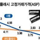 모나미전자