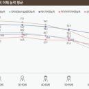 본미디어 이미지