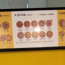 류길상피자광주 이미지