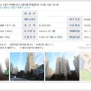용인교동마을현대홈타운107동 네이버블로그