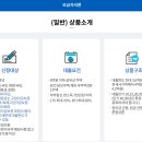 타임라인(주) | [부동산 매매 타임라인 2탄] 보금자리론 타임라인 후기