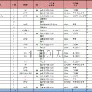 한일샷시.유리 이미지