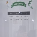 [광명생활밀착형 독서문화공동체] 나퍼브, 학습 모임 후기(7.5)