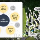 이상기획 이미지