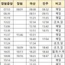 창원중앙역관광안내소 이미지