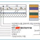 제품 설명 이미지