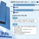 삼성가전 이미지