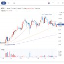 주식회사 지엠알코리아 이미지