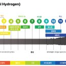 펠리아미용실 - 파주시 | 펠리아미용실