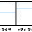 수리안학원