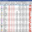 안면가스 이미지