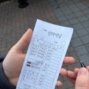 산호대로27길-3 | 대구 | 동성로 맛집 "신라식당" 본점, 돌판 낚지볶음 후기