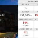 리버힐부동산중개사무소 이미지