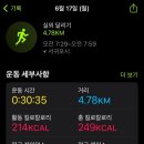 6월의 목장 네이버블로그
