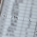 우리 뽀 🩷 이미지