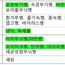 23년 1회차 종자기사 산업기사 복원 부탁드립니다. 이미지