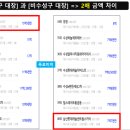 남산 롯데 센트럴스카이 이미지